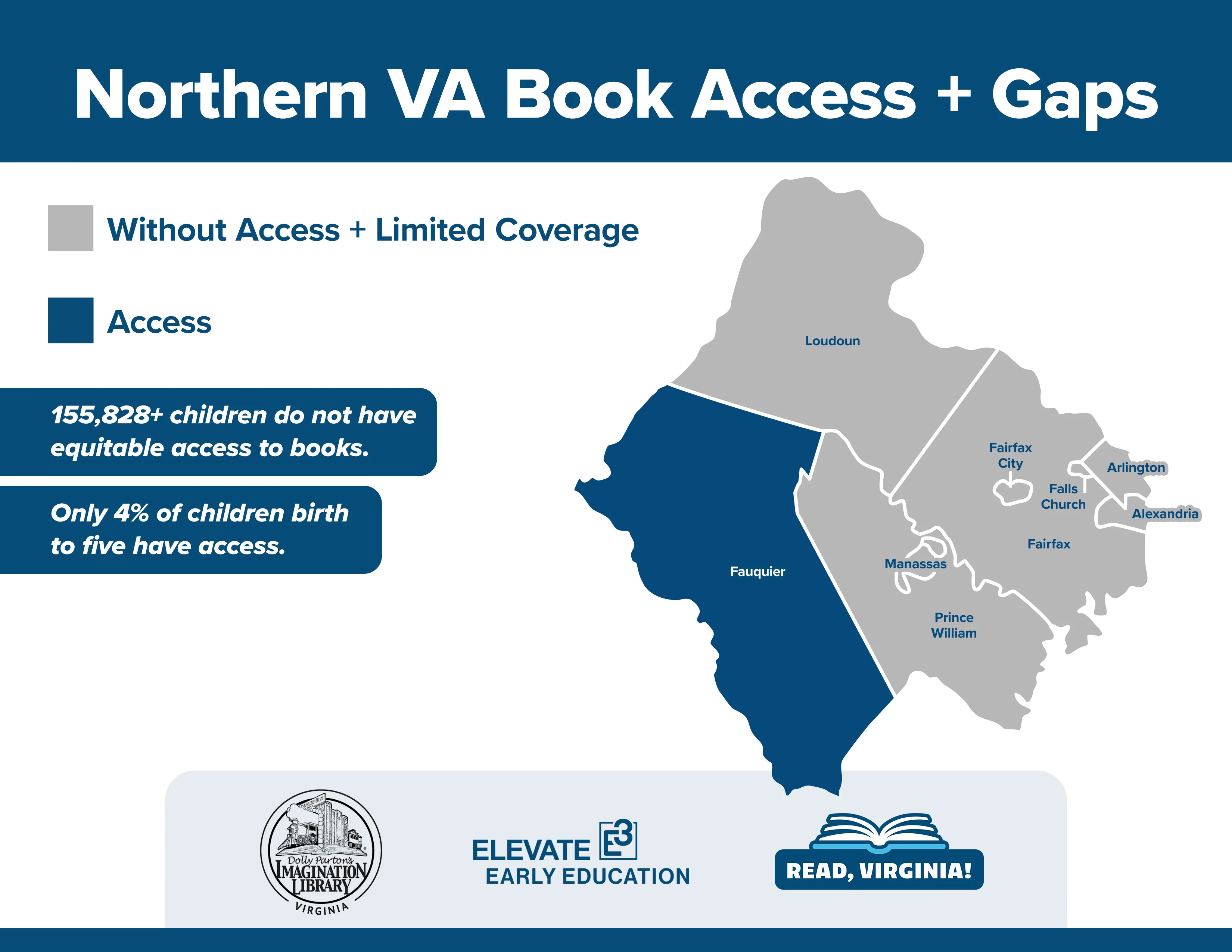 Northern VA Book Access + Gaps