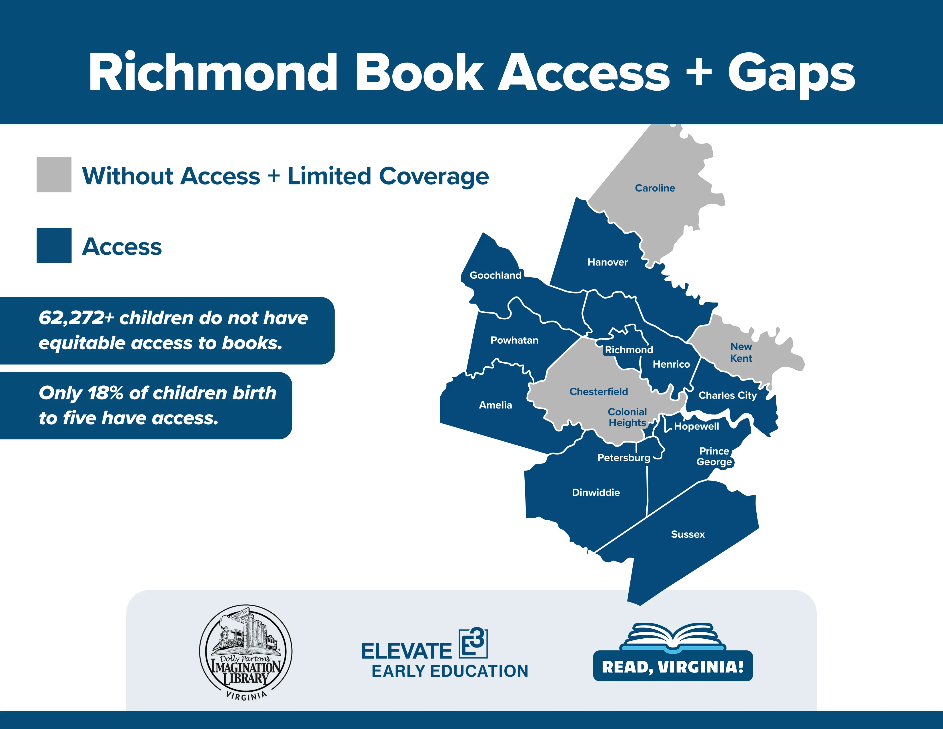 Richmond Book Access + Gaps