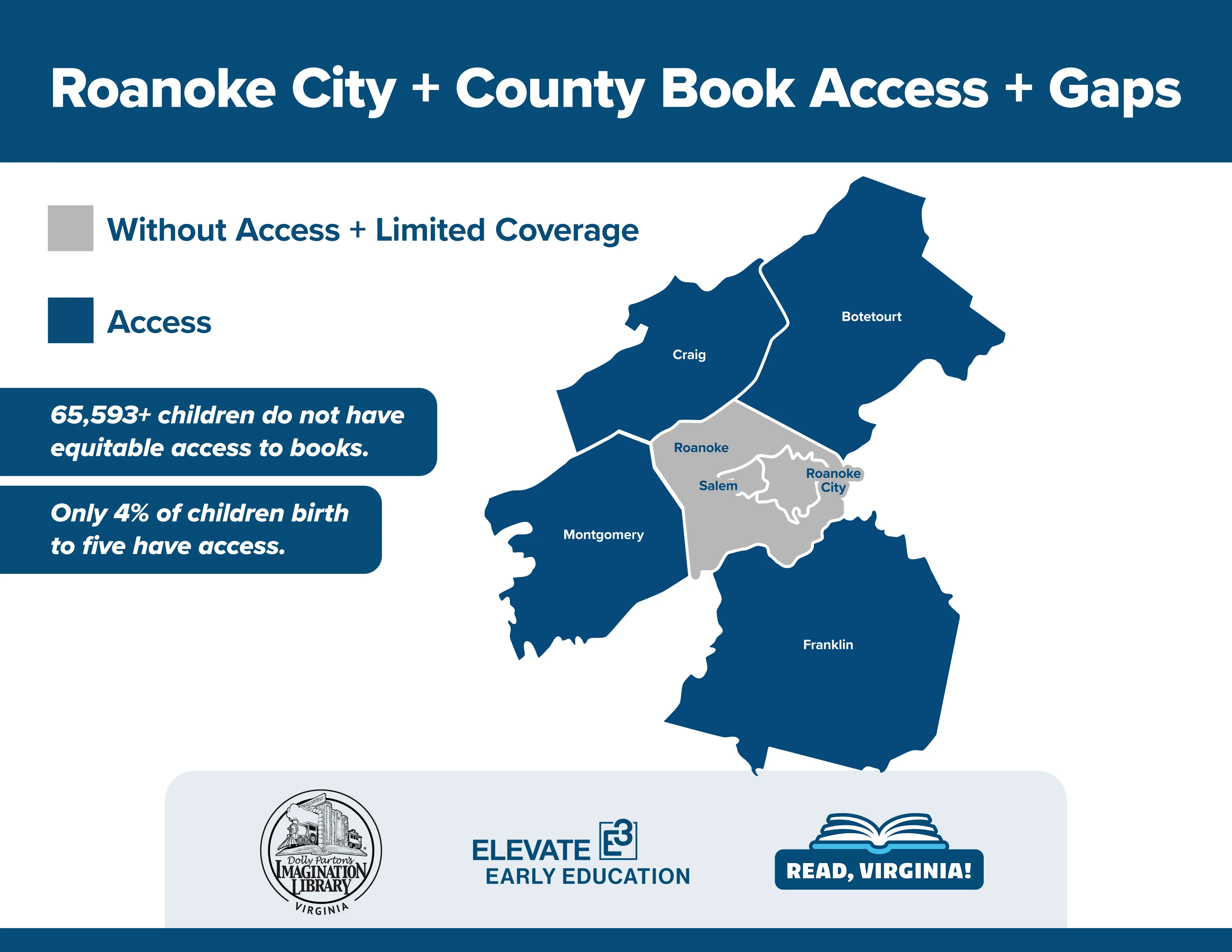Roanoke City + County Book Access + Gaps